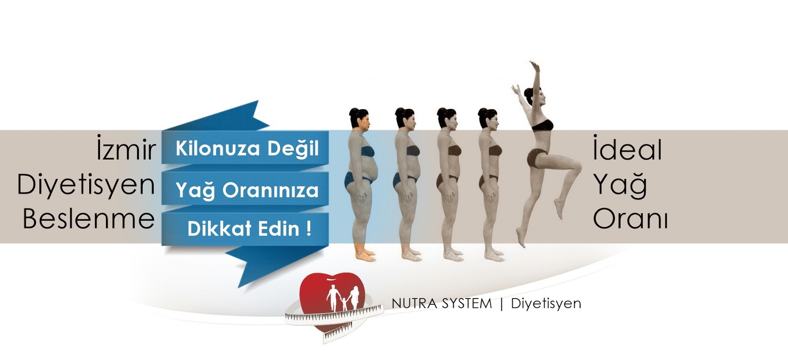Yağsız diyet sağlık değil Yağsız diyet sağlık değil