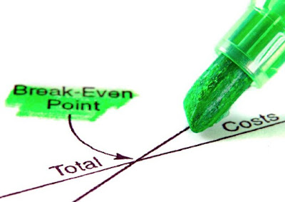 Analisis dan Metode Perhitungan Break Even Point (BEP) Analisis dan Metode Perhitungan Break Even Point (BEP)