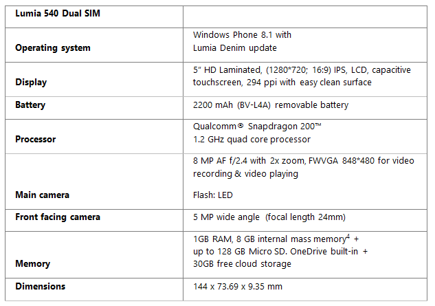 specs Lumia 540 Dual SIM