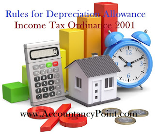 Rules for Depreciation Allowance under Income Tax Ordinance Rules for Depreciation Allowance under Income Tax Ordinance 2001