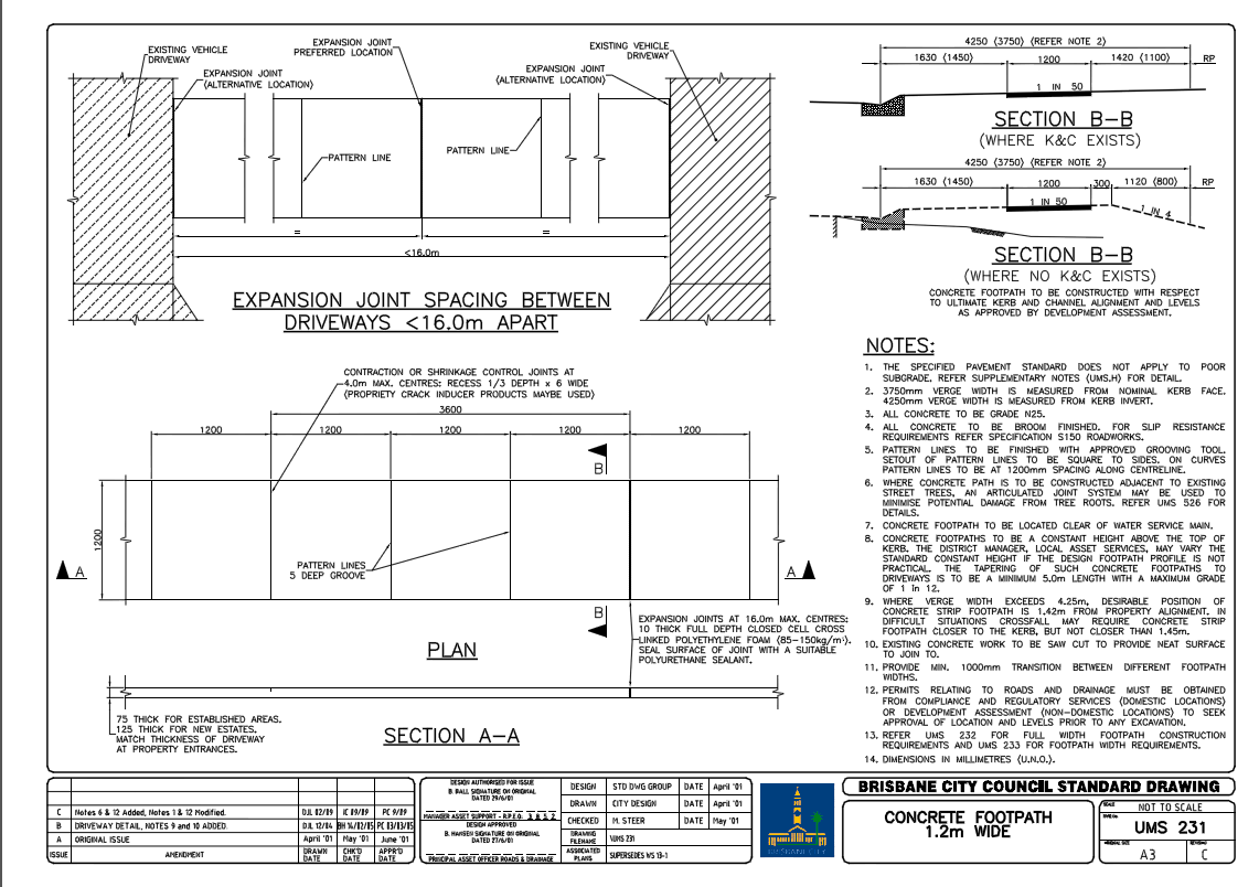 BEB212: Advanced Collaboration: [21] Landscaping Notes
