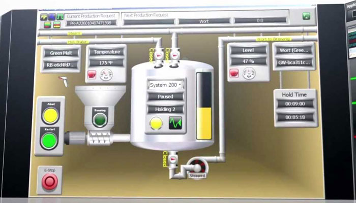 Use Wonderware HMI and Supervisory Control Solutions to run the business faster, safer, cheaper and better
