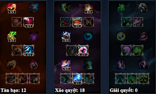 xây dựng bảng bổ trợ ezreal 2016 xây dựng bảng bổ trợ ezreal 2016