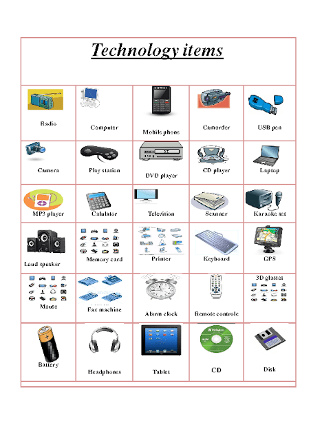 question in modern gadgets question in modern gadgets