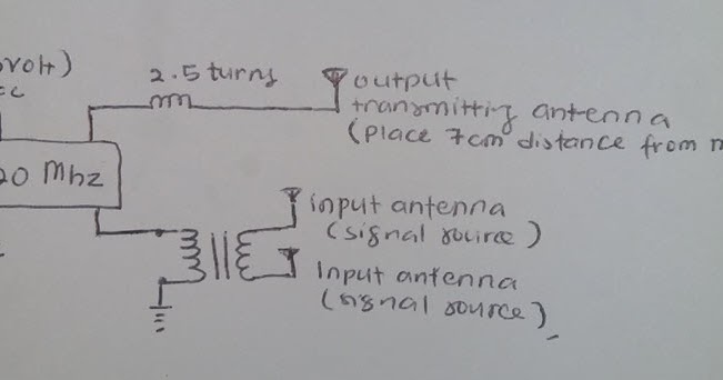 Antenna Amplifier Circuit