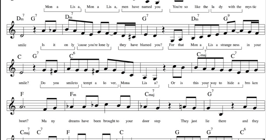 Mona lisa текст. мона лиза текст. леонардо да винчи "мона лиза". леонардо да винчи мона лиза дата написания. пересказ текста vanished.