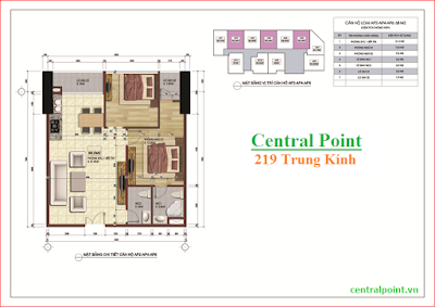 Căn hộ số 2,4,6 chung cư Central Point - diện tích 68m2. Căn hộ số 2,4,6 chung cư Central Point - diện tích 68m2.
