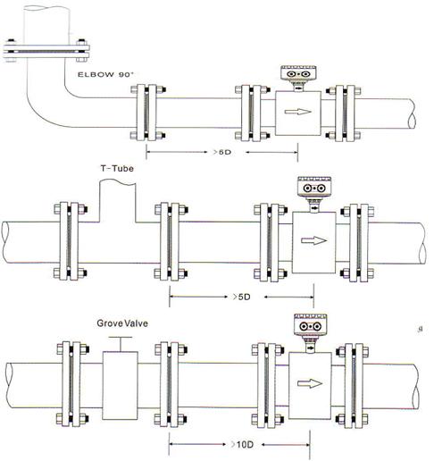 Krohne Flow Meter Wiring Diagram from 4.bp.blogspot.com