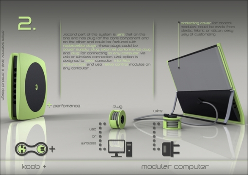 Outline Designer: Futuristic Modular Computer System Dubbed KOOB+ Concept