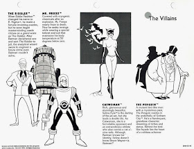 The Dork Review: Batman The Animated Series Style Guide!