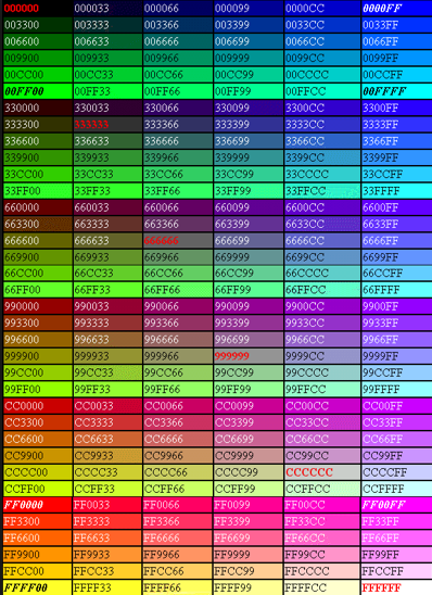 WoozWorld Universe: Color Codes
