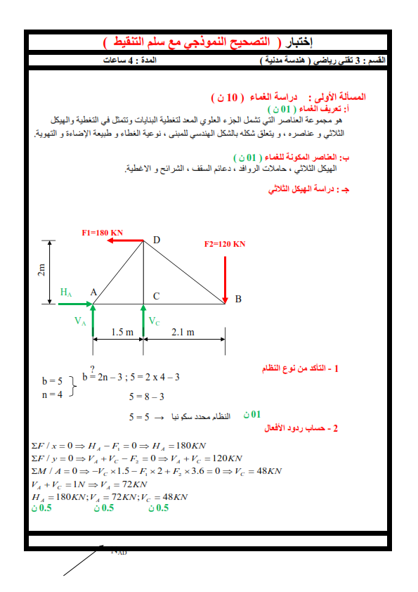 عرف الغماء ، العناصر المكونة للغماء ، مسند مزدوج ، مسند بسيط عرف الغماء ، العناصر المكونة للغماء ، مسند مزدوج ، مسند بسيط