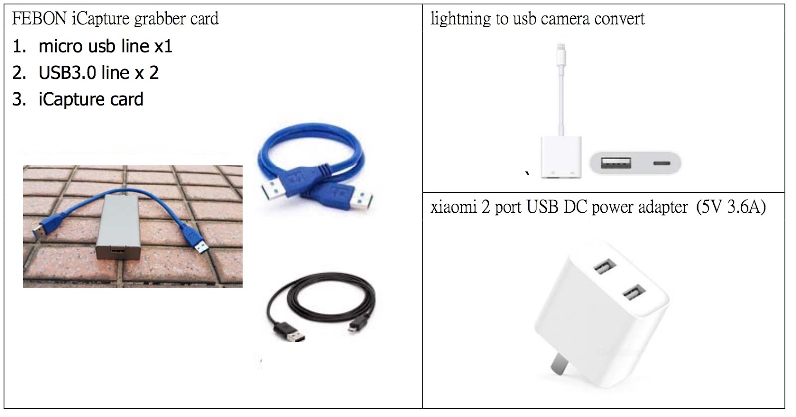 FEBON CVBS / SDI / HDMI HD capture card for iOS with lightning