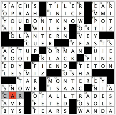 Half Of Wall Street Firm Since 1882 Thu 1 5 16 Tesfaye Aka R B S The Weeknd Scallop Edged Cracker William Physician Who Championed Bedside Training Rex Parker Does The Nyt Crossword Puzzle