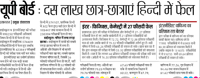 यूपी बोर्ड में दस लाख अभियार्थियो हिंदी में फेल यूपी बोर्ड में दस लाख हिंदी में फेल न्यूज़