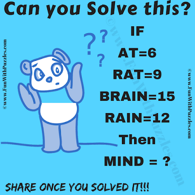 If AT=6, RAT=9, BRAIN=15, RAIN=12 Then MIND=?. Can you solve this Mental Ability Quiz Puzzle Question?