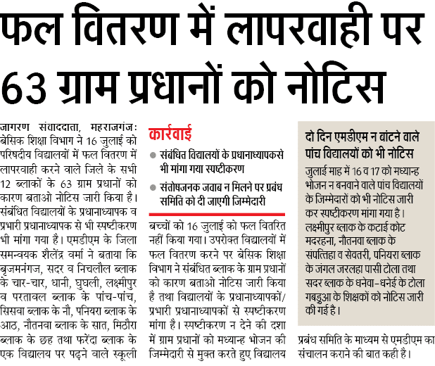Basic Shiksha Letest News Fal Vitran me Laparwahi Gram pradhan ko notice Basic Shiksha Letest News Fal Vitran me Laparwahi Gram pradhan ko notice