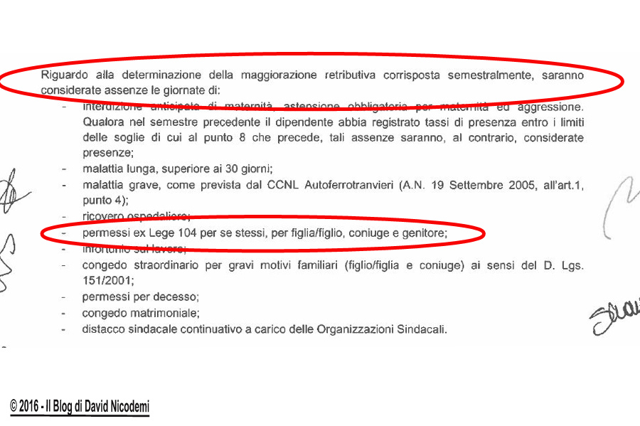 richiesta permessi 104 al datore di lavoro richiesta permessi 104 al datore di lavoro