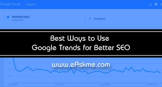 10 Ways to Use Google Trends for Better SEO: eAskme