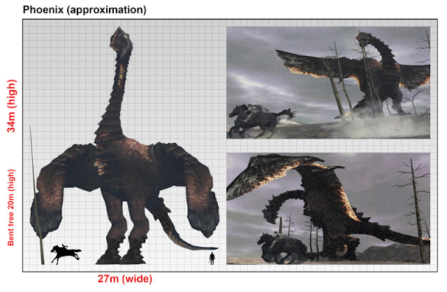 nomads blog unused beta colossi shadow of the colossus size chart