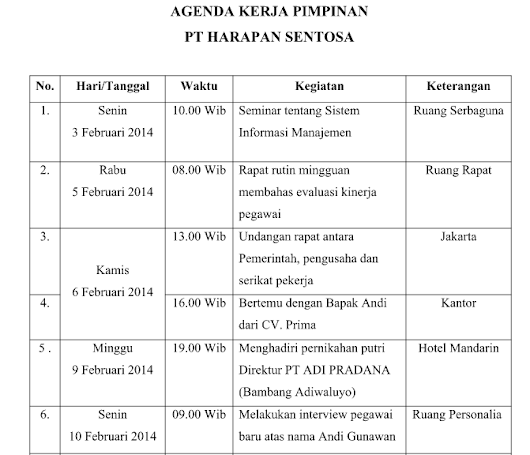 Contoh Agenda Rapat Pimpinan