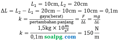 bahas pg konstanta pegas