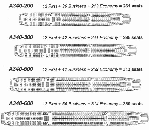 AVIACIÓN PARA TODOS: El Airbus A340