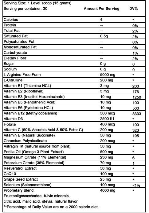 Cardio For Life Ingredients Cardio For Life Ingredients