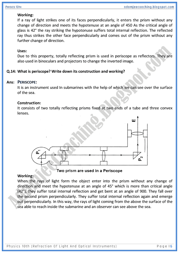 Adamjee Coaching Refraction of Light and Optical Instruments