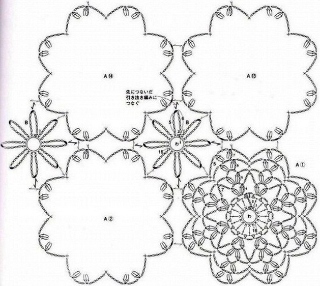 Ergahandmade Crochet Blanket + Diagram