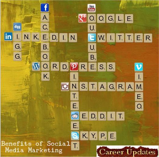 5 Great Benefits of Social Media Marketing In Your Business