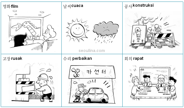 gambar kosa kata bahasa korea