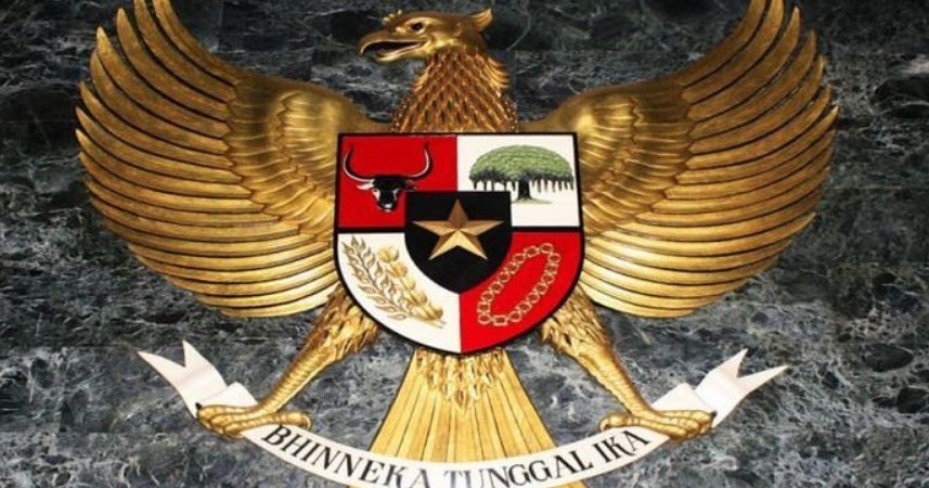 Makna Dan Arti Lambang Garuda Pancasila Sebagai Dasar Negara