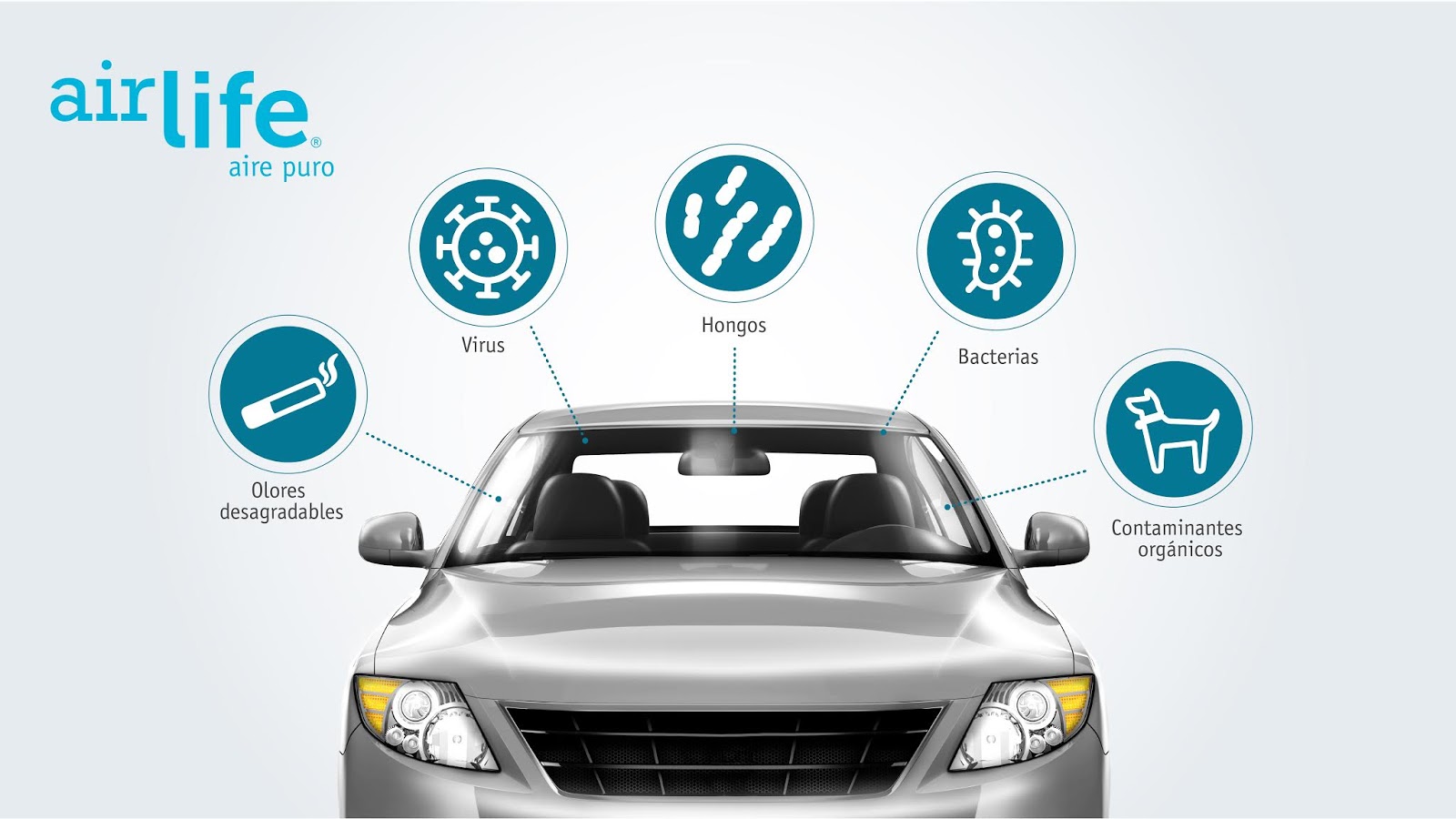 Consejos para mantener puro el aire dentro de su vehículo | Inspira y