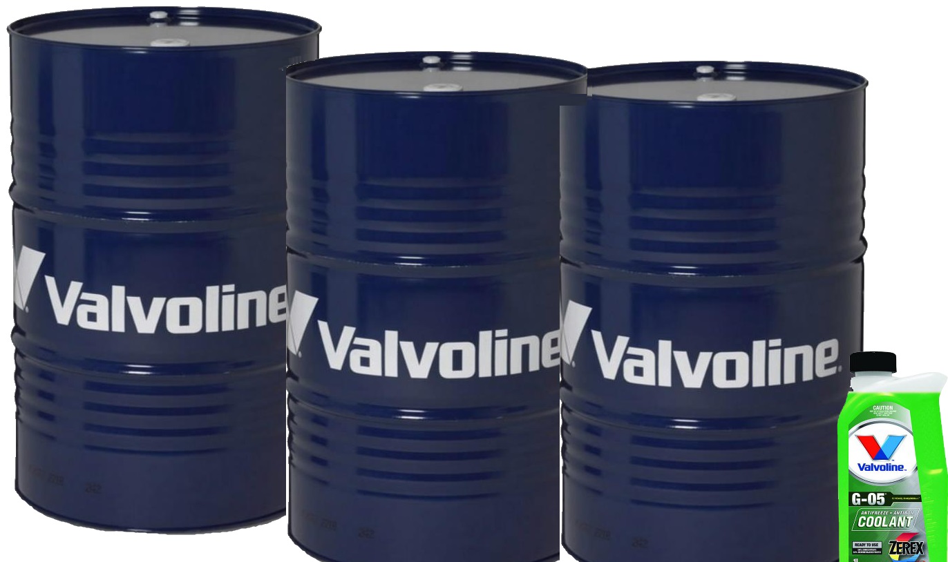 produk oli industri valvoline distributor oli valvoline produk oli industri valvoline distributor oli valvoline