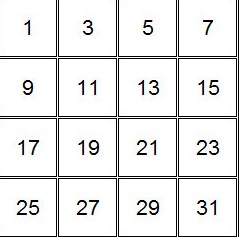 The old Cabinet: Permainan Menebak Angka Dengan Pas Yaitu Togel Online