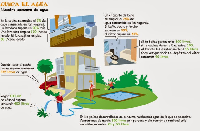 Se Puede Beber Agua Del Grifo En Ibiza