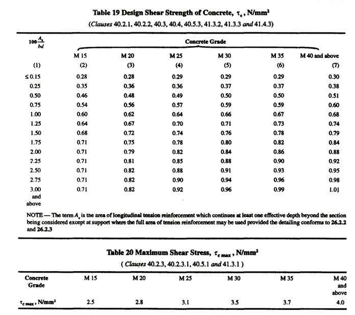 Seong Gi-hun visual data 4