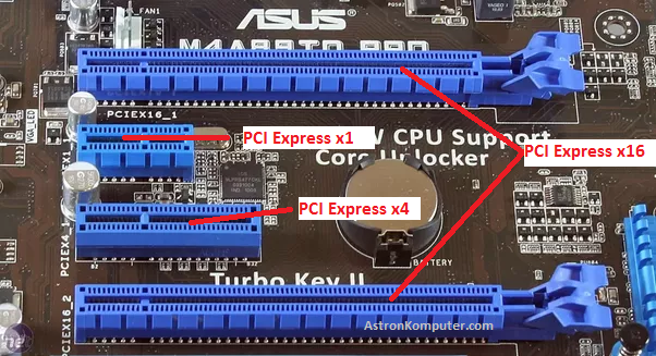 Slot PCI Express Slot PCI Express