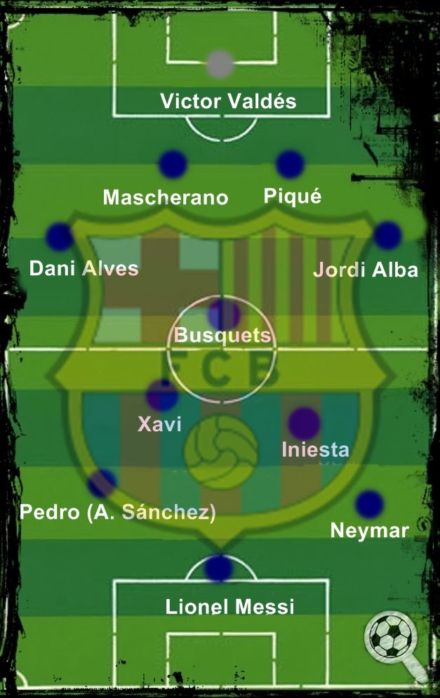 Barcelona x Real Madrid El Clásico Barcelona x Real Madrid El Clásico