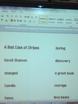 How to use word banks during writer's workshop is a blog post explains how you can effectively use word banks collaboratively with your kindergartners, first & second graders. Great for ELL students & struggling writers. Students and teacher generate word ideas to write in the bank and record the words on anchor charts or display on SMARTboard or interactive whiteboard. Can be used with all genres of writing (such as opinion, narrative & informative) {K, 1st, 2nd grade, homeschool}
