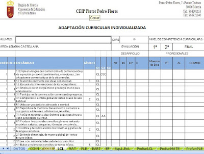 Resultado de imagen de plan de trabajo individual