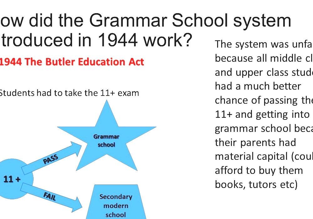 what is section 16 of the education act