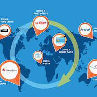 How To Safely Send Money Overseas Top 5 Ways Tricksroad Making How To Safely Send Money Overseas Top 5 Ways