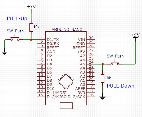 Electronics and Embedded Systems, Microcontrollers, Arduino: How to ...