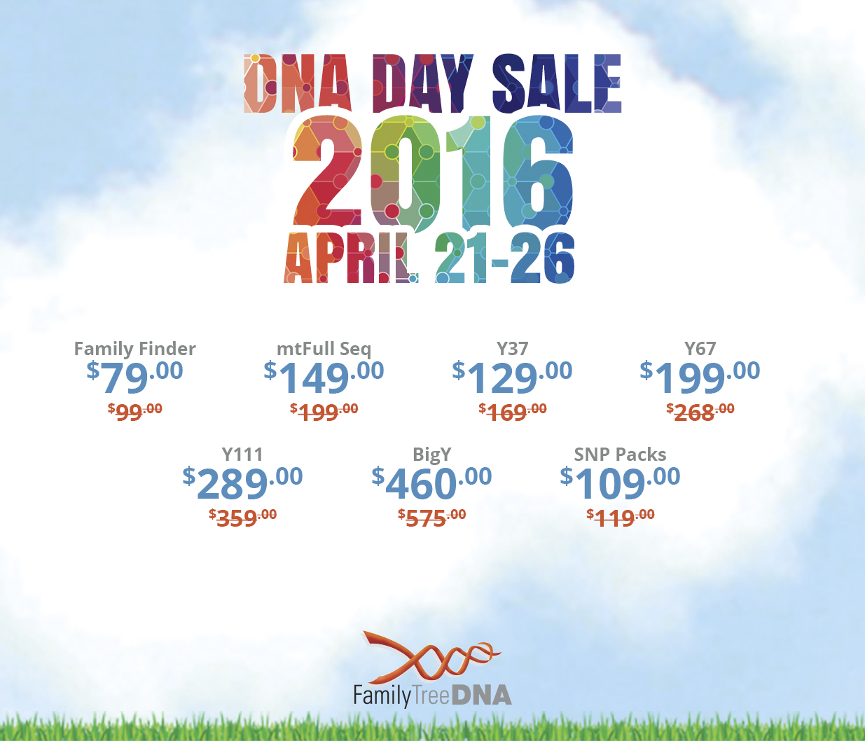 Index of Sales Subscribe via email