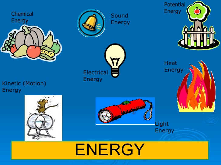 Sebutkan dan jelaskan macam-macam energi