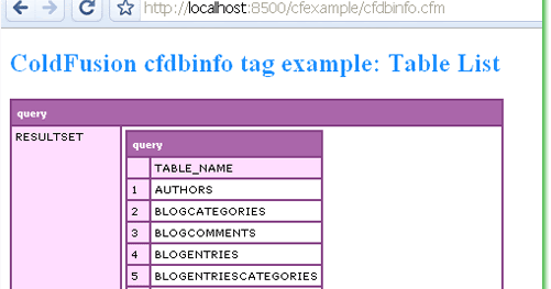 How To Get Table Names From A DataBase In ColdFusion