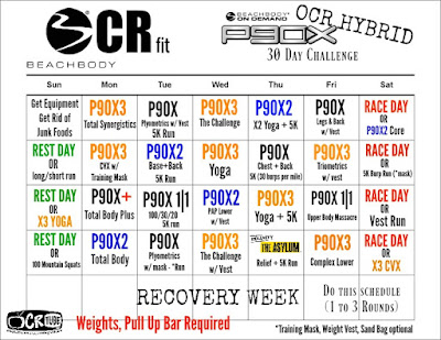 ocr coursework dates 2016