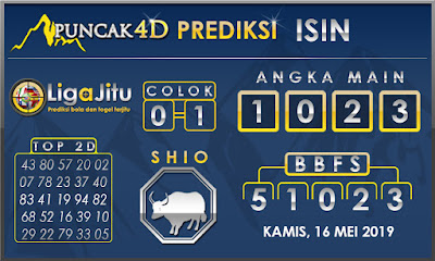 PREDIKSI TOGEL ISIN PUNCAK4D 16 MEI 2019